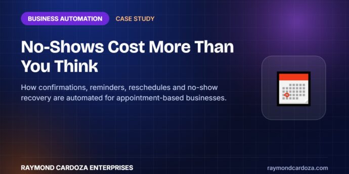 Appointment reminder and no-show recovery automation case study