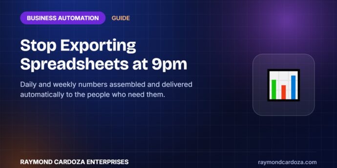 Automated reporting dashboard for a growing business