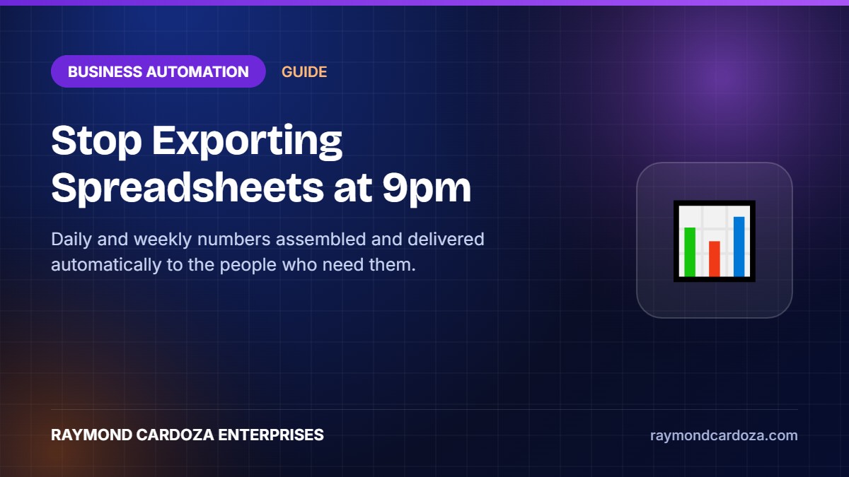 Automated reporting dashboard for a growing business
