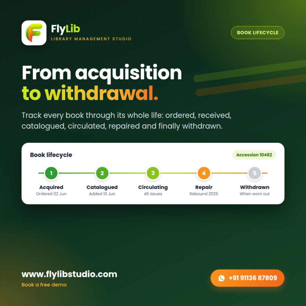 FlyLib book lifecycle from acquisition and cataloguing to circulation, repair and withdrawal