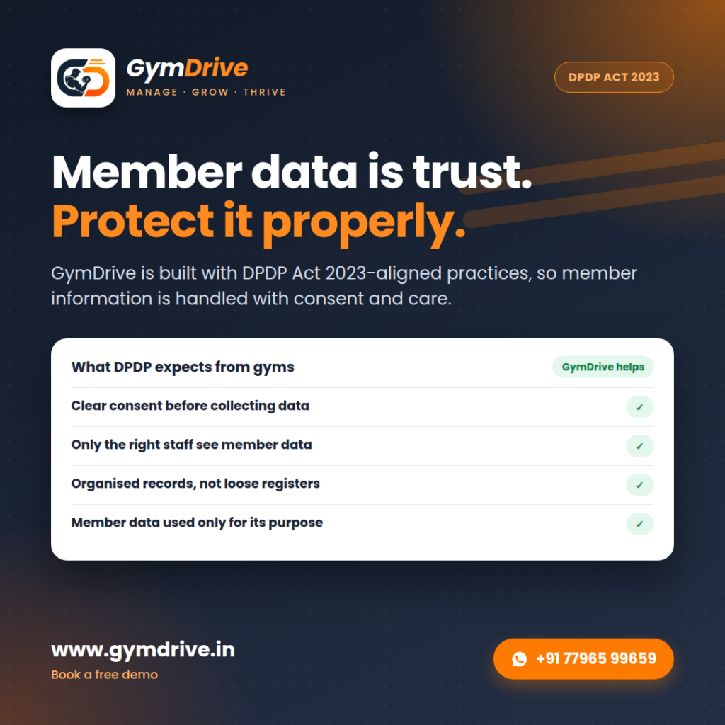What the DPDP Act 2023 expects from gyms, and how GymDrive helps