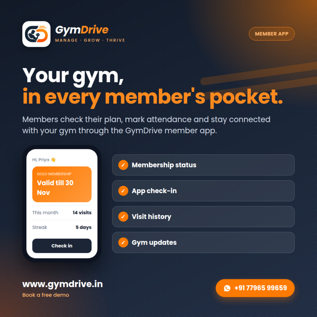 GymDrive member app showing membership validity, visits and check-in