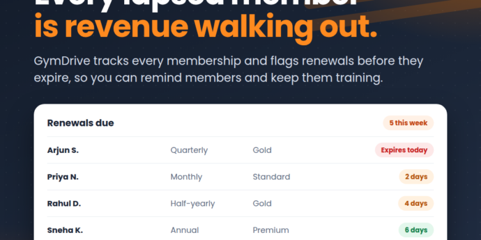 GymDrive membership renewals list showing members whose plans expire this week