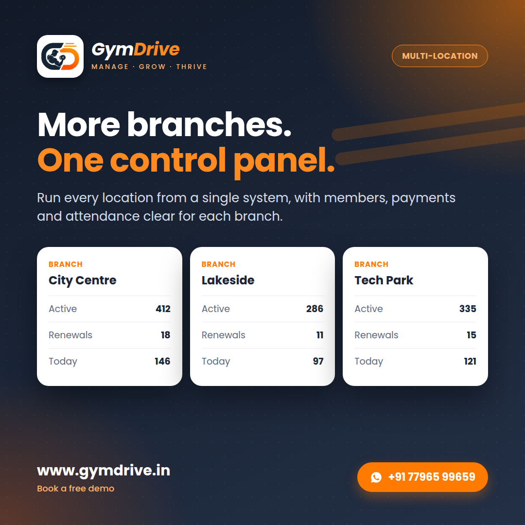 More Branches, One Control Panel: Multi-Location Gym Management with GymDrive
