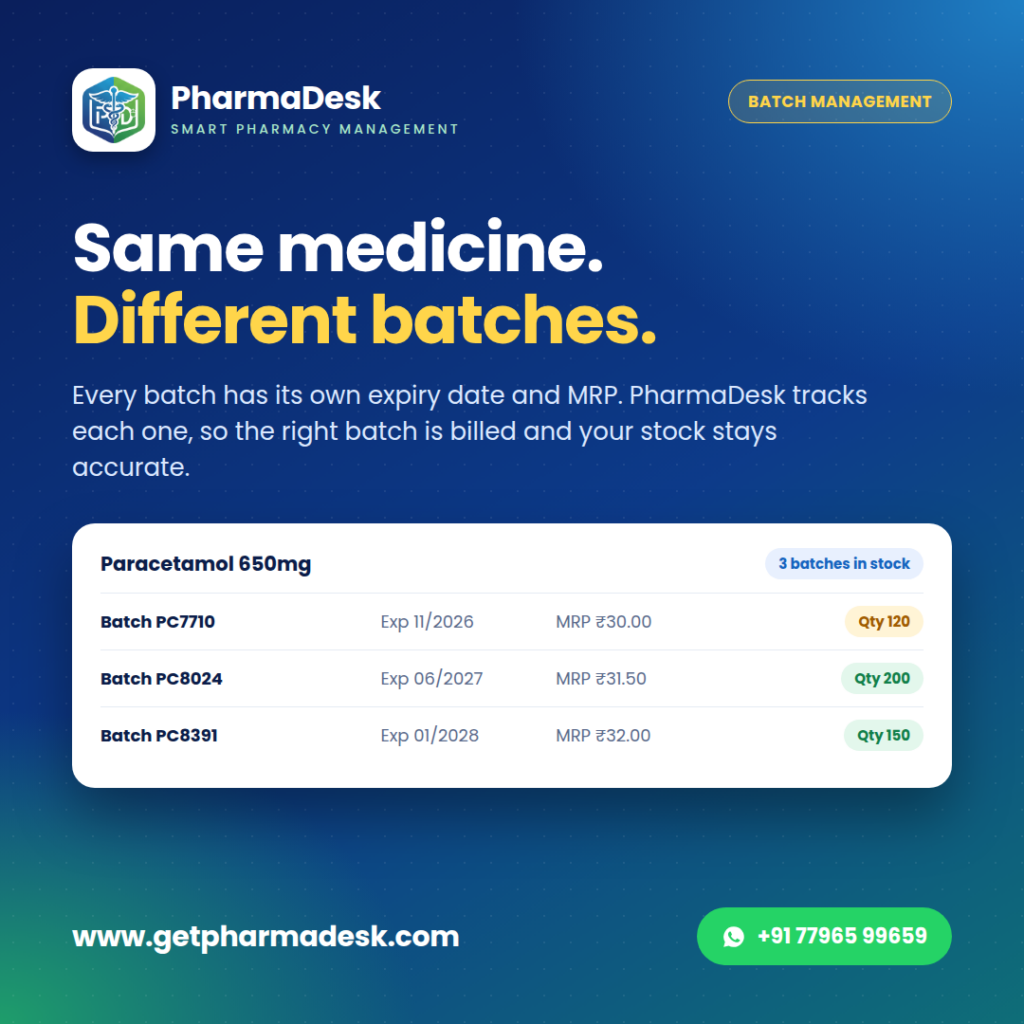 PharmaDesk batch management showing one medicine in three batches with different expiry dates and MRPs