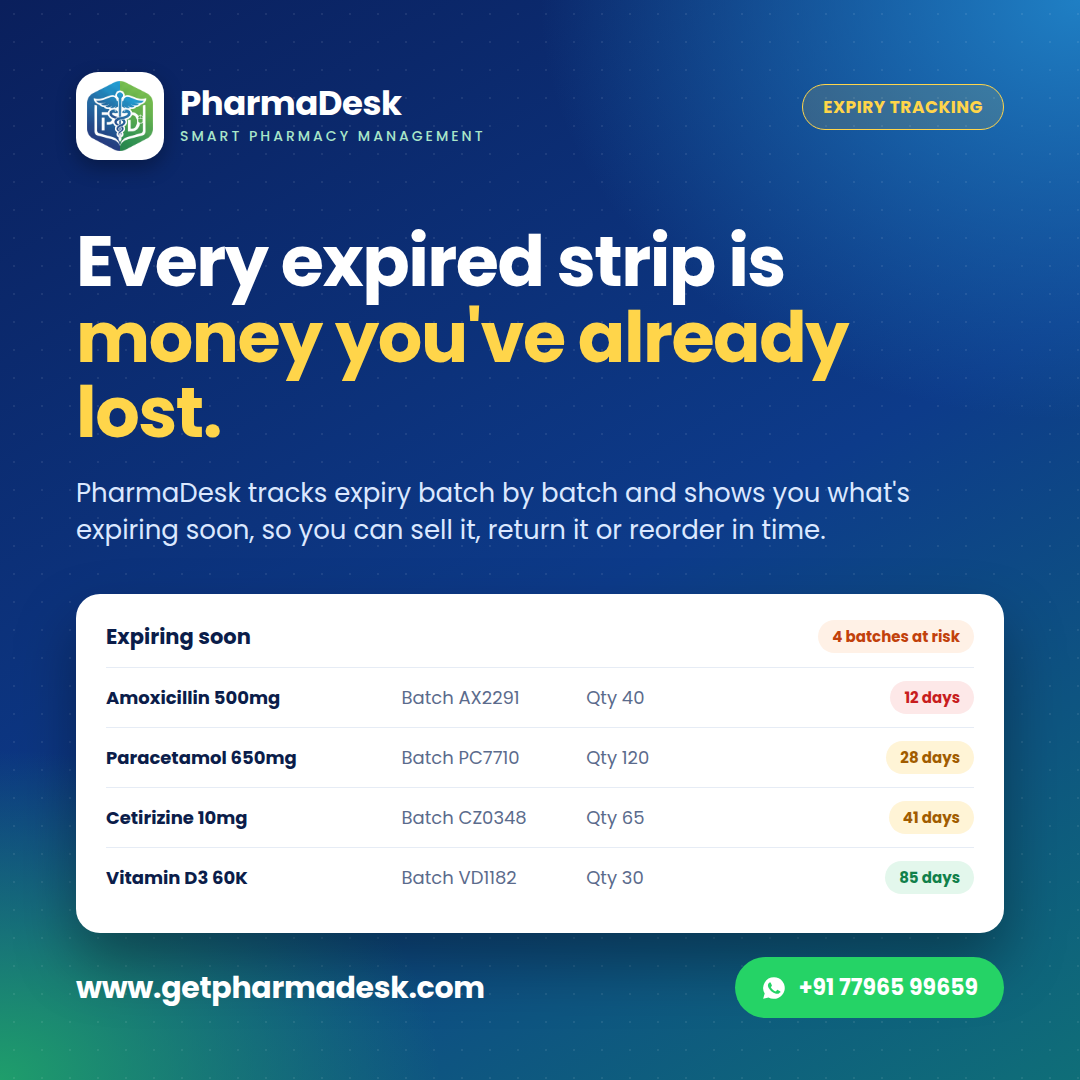 Stop Losing Money to Expired Medicines: How PharmaDesk Tracks Expiry Batch by Batch