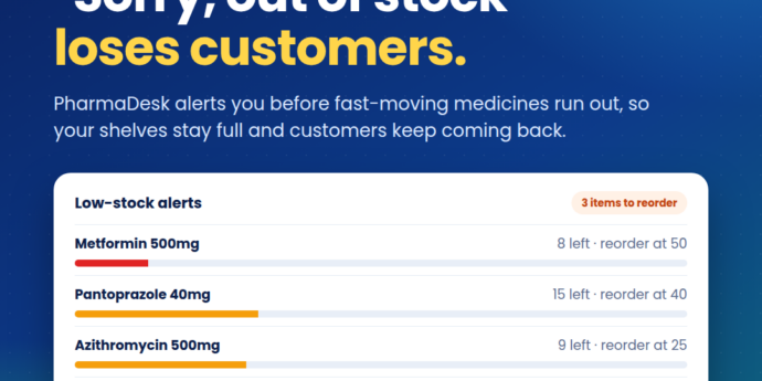 PharmaDesk low-stock alerts showing medicines below their reorder level