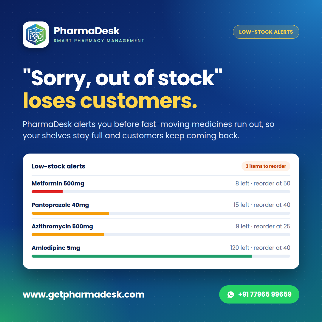 “Sorry, It’s Out of Stock” Loses Customers. PharmaDesk Low-Stock Alerts Fix That