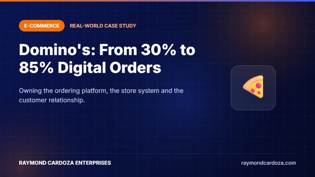 Domino's digital ordering e-commerce case study - growth to over 85% of U.S. sales