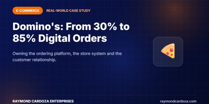 Domino's digital ordering e-commerce case study - growth to over 85% of U.S. sales