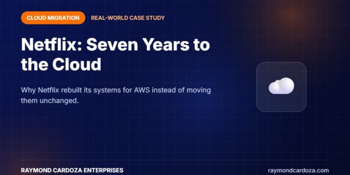Netflix cloud migration case study - moving from data centres to AWS between 2008 and 2016